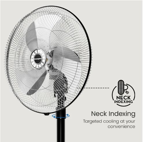 Crompton Storm PF INH 400 MM 3 Blade Pedestal Fan