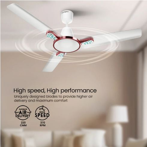 Crompton Energion Stylus BLDC 1200 MM 3 Blade Ceiling Fan