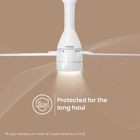 Crompton Energion Roverr Underlight (Prestine White) BLDC 1200 MM 3 Blade Ceiling Fan